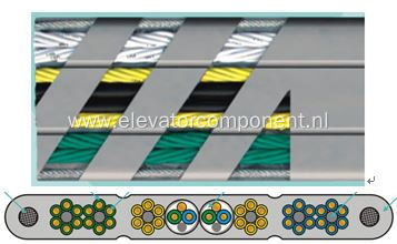 Elevator Flat Traveling Cable Supporting Steel Core