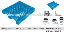 Neway best Selling Flat Plastic Pallet