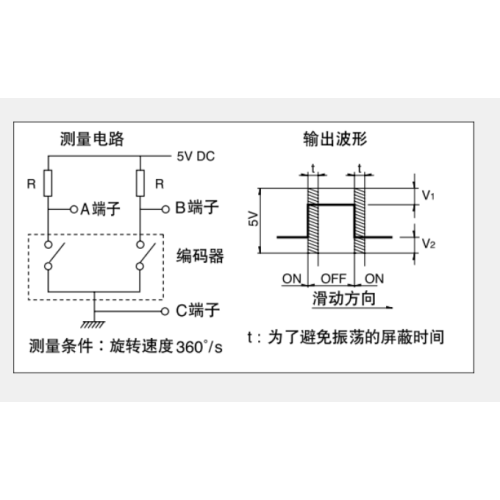 Ec12 serie Incrementele encoder