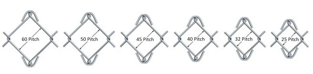 Australia Galvanized or PVC Coated Galvanized Chain Link Wire Fabric Chain Link Mesh Fabric