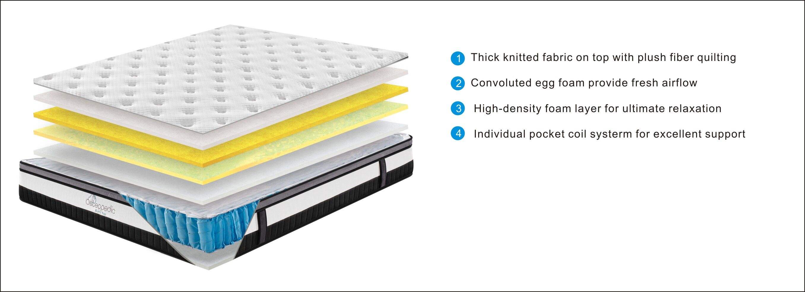 spring mattress spring mattress