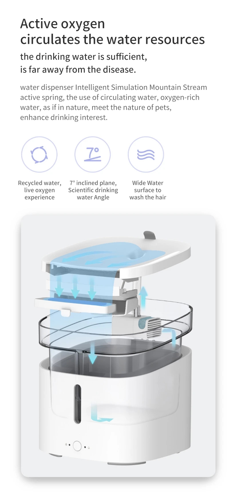 Mijia Pet Drinking Dispenser Mijia Pet Drinking Dispenser