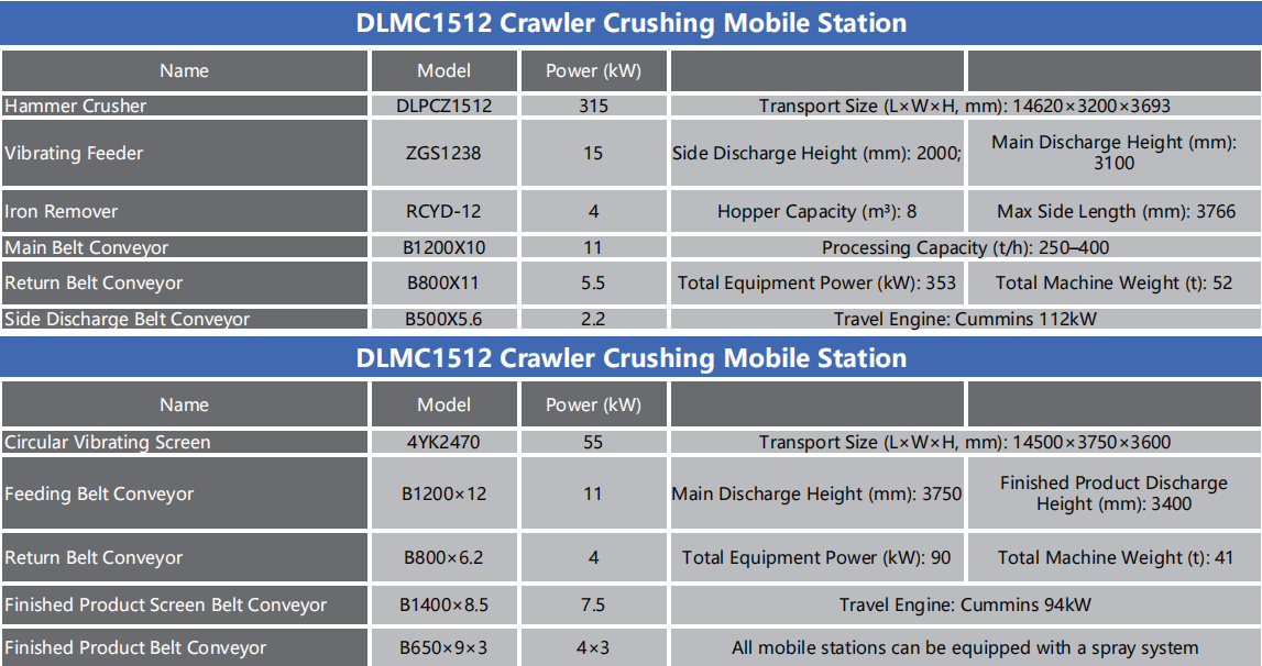 e8ef029ff7a2d06bd5e838edcc9ceb0e e8ef029ff7a2d06bd5e838edcc9ceb0e