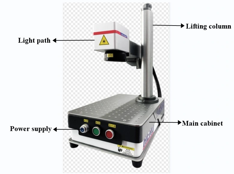 Fiber Laser Marking Machine