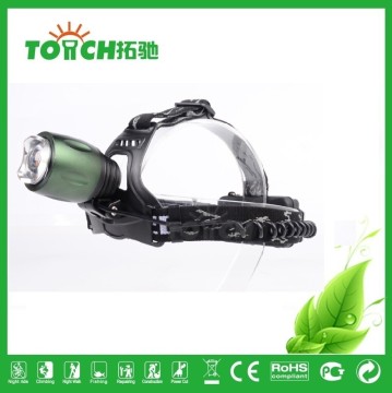 Cheap LED Headlamp Zoom Rechargeable LED Headlight Outdoor Camping Light Bicycle Riding LED Head Lamps