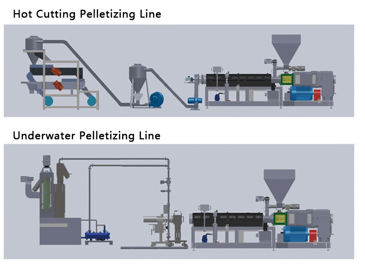 pelletizing line