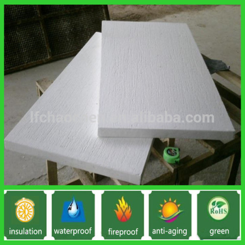 Cheap price fire resistant Ceramic fiber block