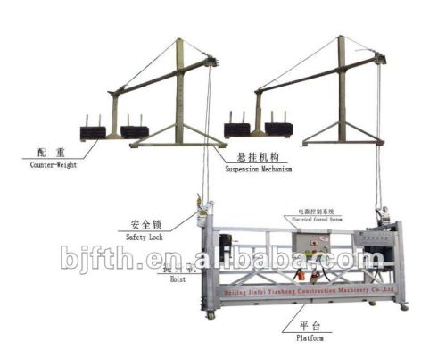 Aluminum Alloy Suspended Platform/Cradle/ Gondola(manufacturer)
