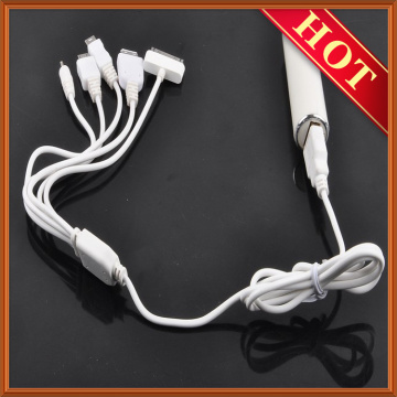 Moblie Charger For Car (Wholesales)