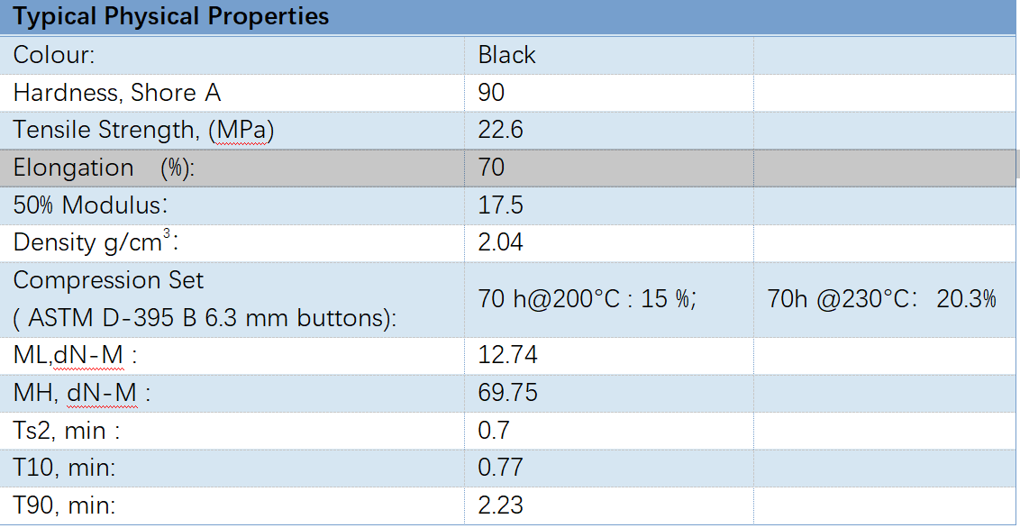 0CF4F93086AC7BBC5196F28277E5CE34 0CF4F93086AC7BBC5196F28277E5CE34