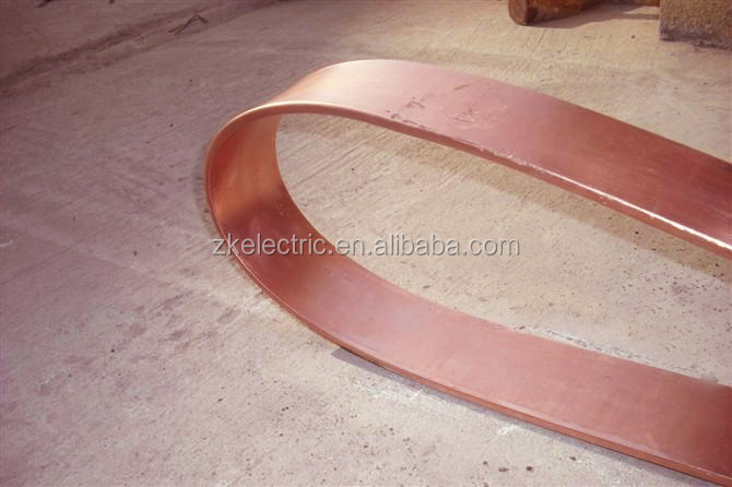 Copper clad steel earthing flat tape/Ground Tape