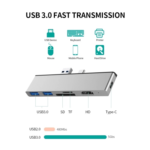 Convertitore di tipo C 6 in1 per Surface Pro 7