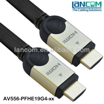 HDMI flat cable