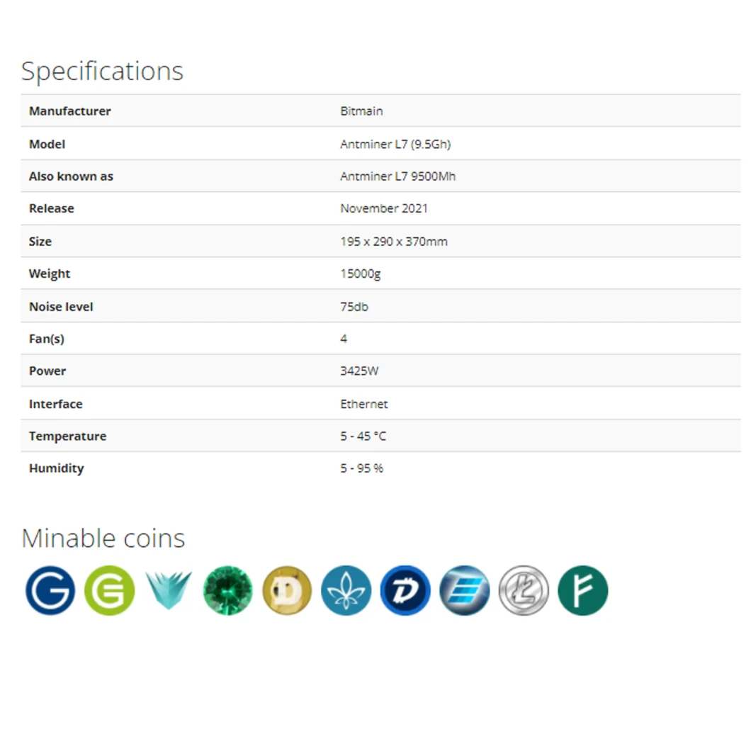 Profitable Bitmain Antminer L7 9500mh Ltc Doge Blockchain Miners Asic Mining Machine