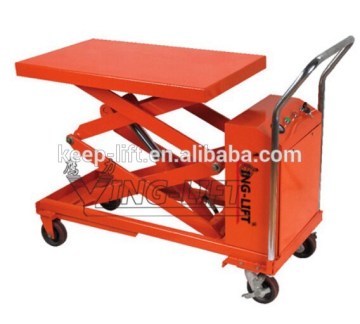 Mobile Double Scissors Electric Lift Table