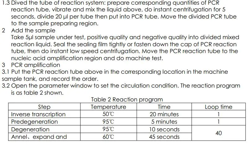 New Detection, Testing Agent, Fast Testing Test, Antibody Rapid Test Kit Test Test