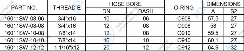 Sae O Ring Boss Swivel Male Parameters