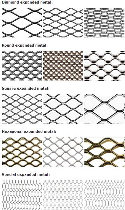 Yaqi High temperature Birds fence Stainless steel Expanded  wire mesh sample
