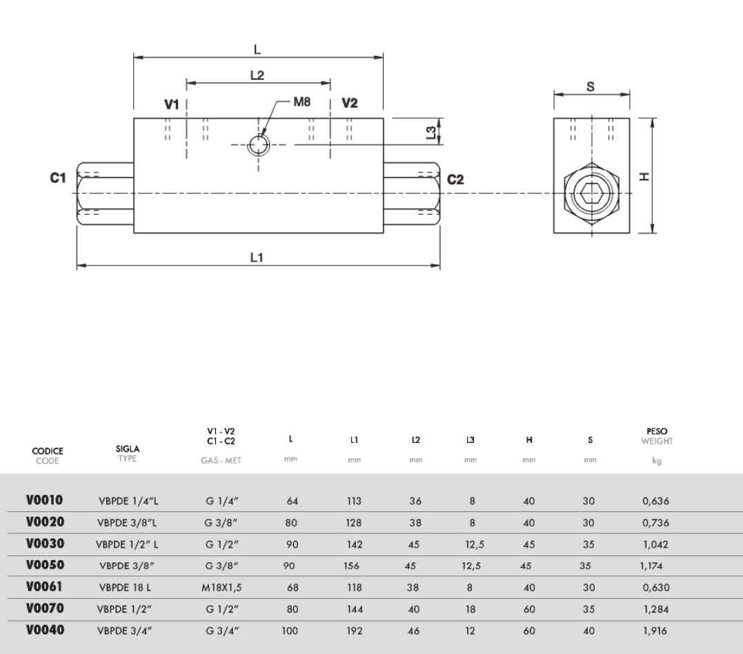 catalog2