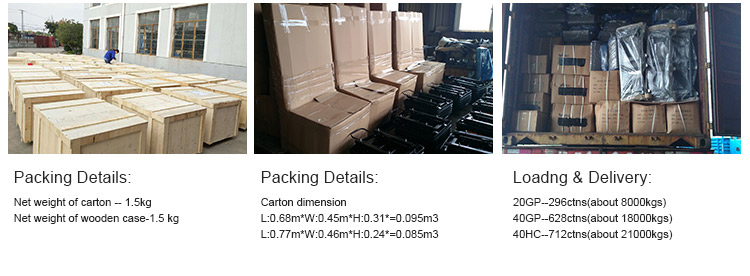 RELY AUTO Mini Cooper Body Kit JCW Bumper