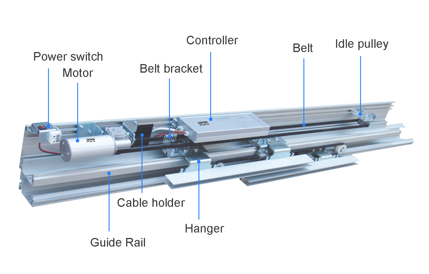 Chinese factory commercial automatic telescopic sensor glass sliding door operator