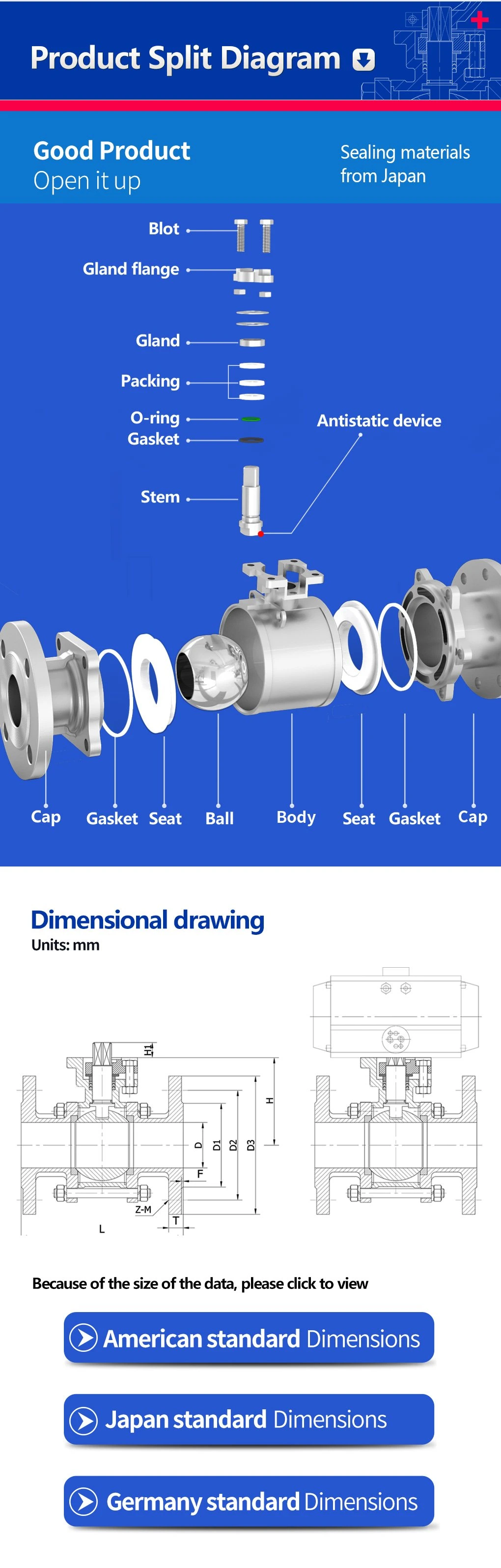 Full Port Stainless Steel Floating Flange 3PC Flange Ball Valve