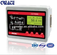 reverse osmosis system controller , RO system controller