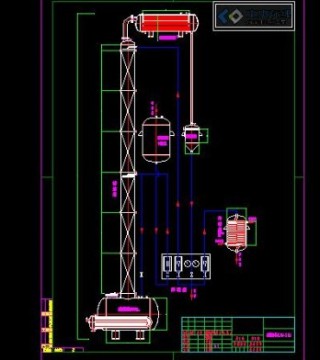 ethanol still distillation,distilling ,distiller equipment for sale