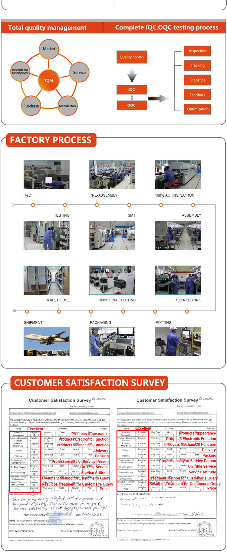 LANBAO Inductive Capacitive Photoelectric Elevator Safety Door Control Sensors Position Sensor Switching Transducer