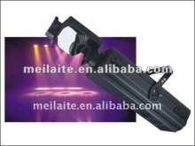 M-2032 DMX scanner light