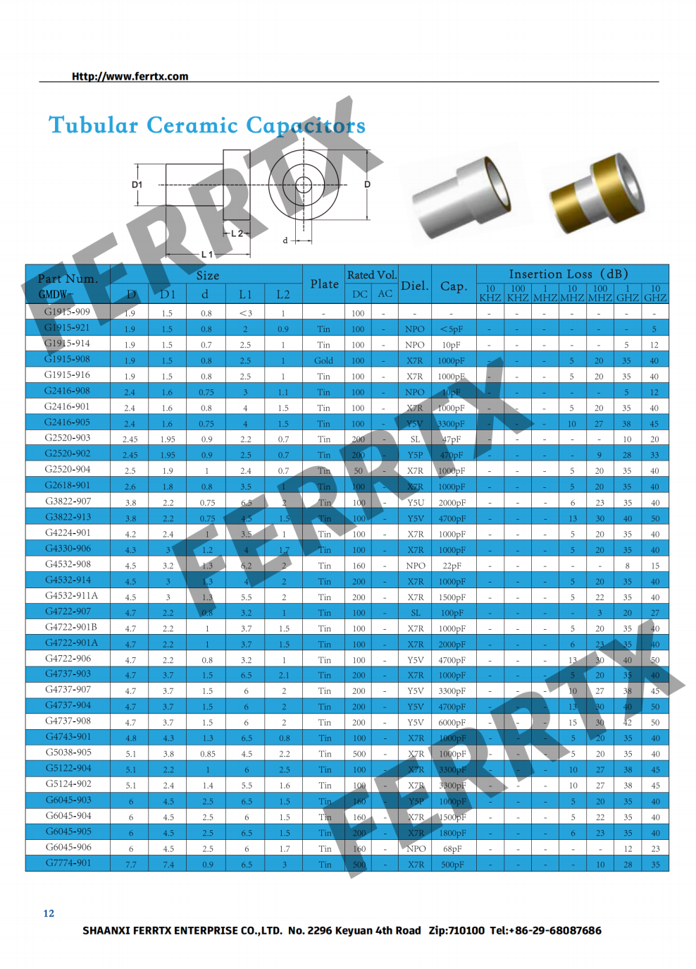 Filtro de alimentación a través Feed Through Filter