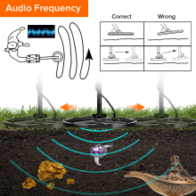 Professional Long Range Metal Detector TX-960 - 3 Meter Detection