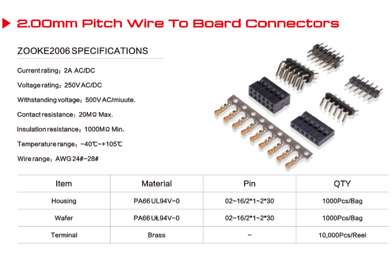 Car Connector Connector