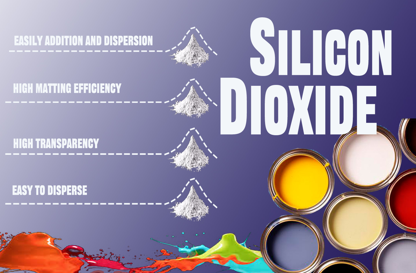 Water-based coating