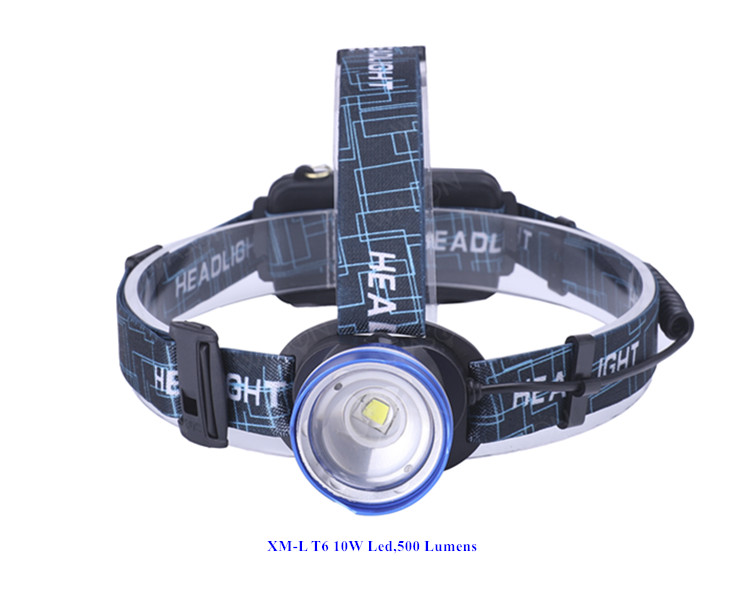 Super Bright Headlamp 