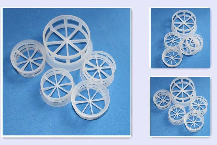 25mm, 38mm, 50mm, 76mm Plastic Cascade Mini Ring