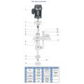 CSH PP Vertical Chemical Submersible Water Pump