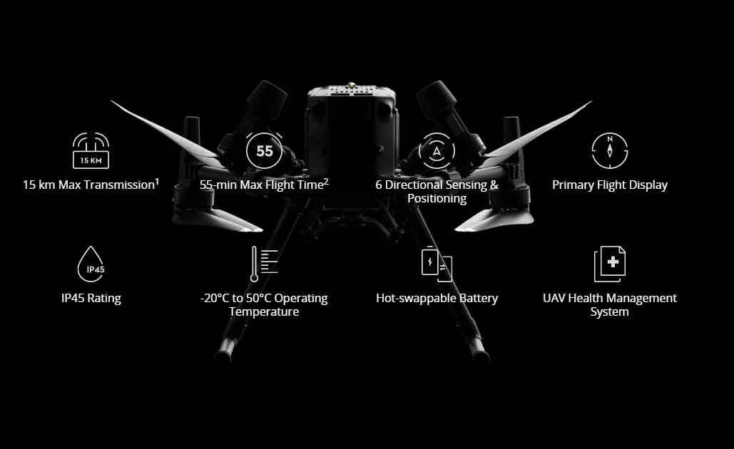DJI Matrice 300 RTK Drone Industrial UAV IP45 Waterproof Max Payload 2.7KG M300 RTK with 15km FPV Distance 55 Mins Flying time