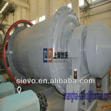 ceramic ore mill for sale