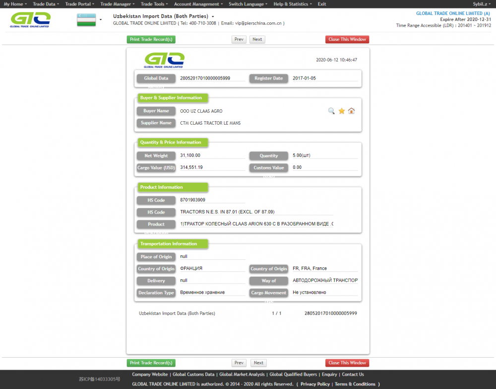 Sampel Data Impor Traktor Uzbekistan