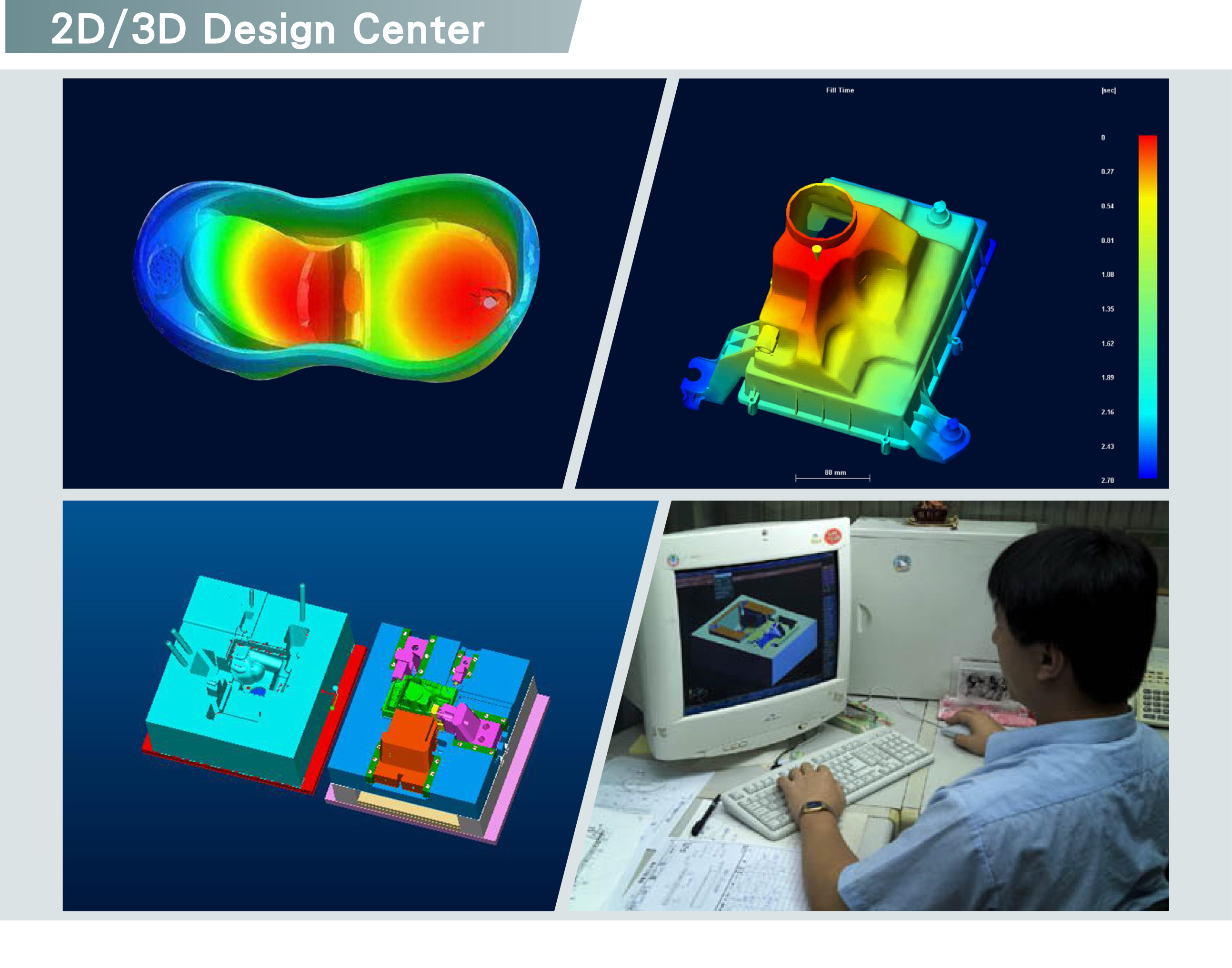 custom design for decorate box plastic injection mold for box tools