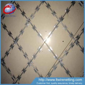 BTO-22 razor blade mesh / razor blade panels fence
