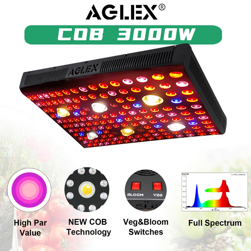 Hög effektivitet COB LED växer ljus 650W