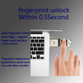 Encrypted fingerprint U disk