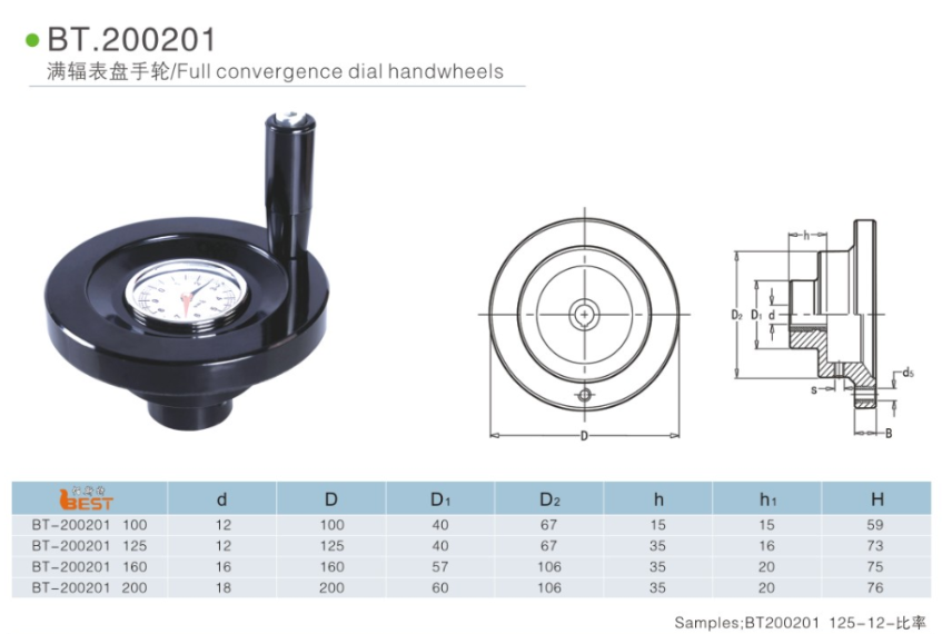 160mm  CNC machine Full Convergence dial- indicating Handwheel