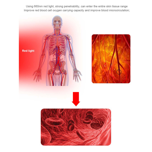 Nir Infrared Device Red Light Therapy Bed Benefits