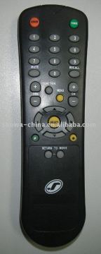 Hotel Remote Control