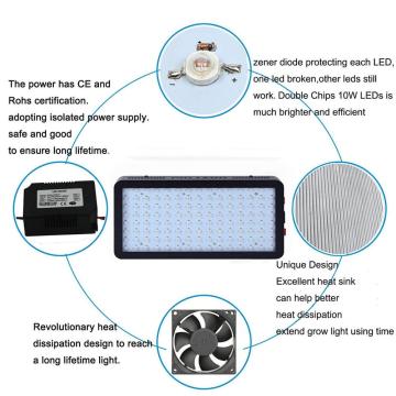 Melhor planta LED interior cresce a luz 1200W