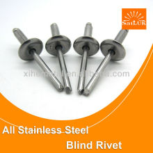 STS rivets means stainless steel rivets