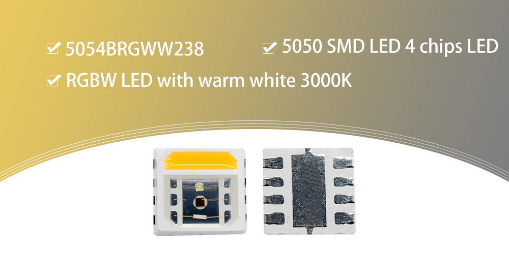 multi-wavelength LEDs RGBW White 3000k